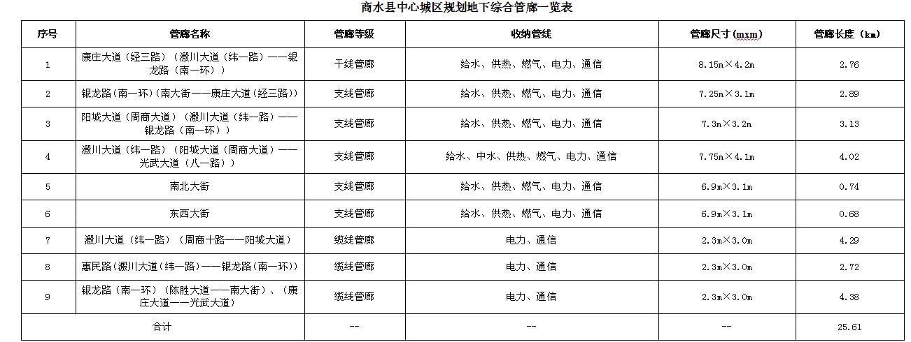 QQ截图20171214154036.jpg QQ截图20171214154036.jpg
