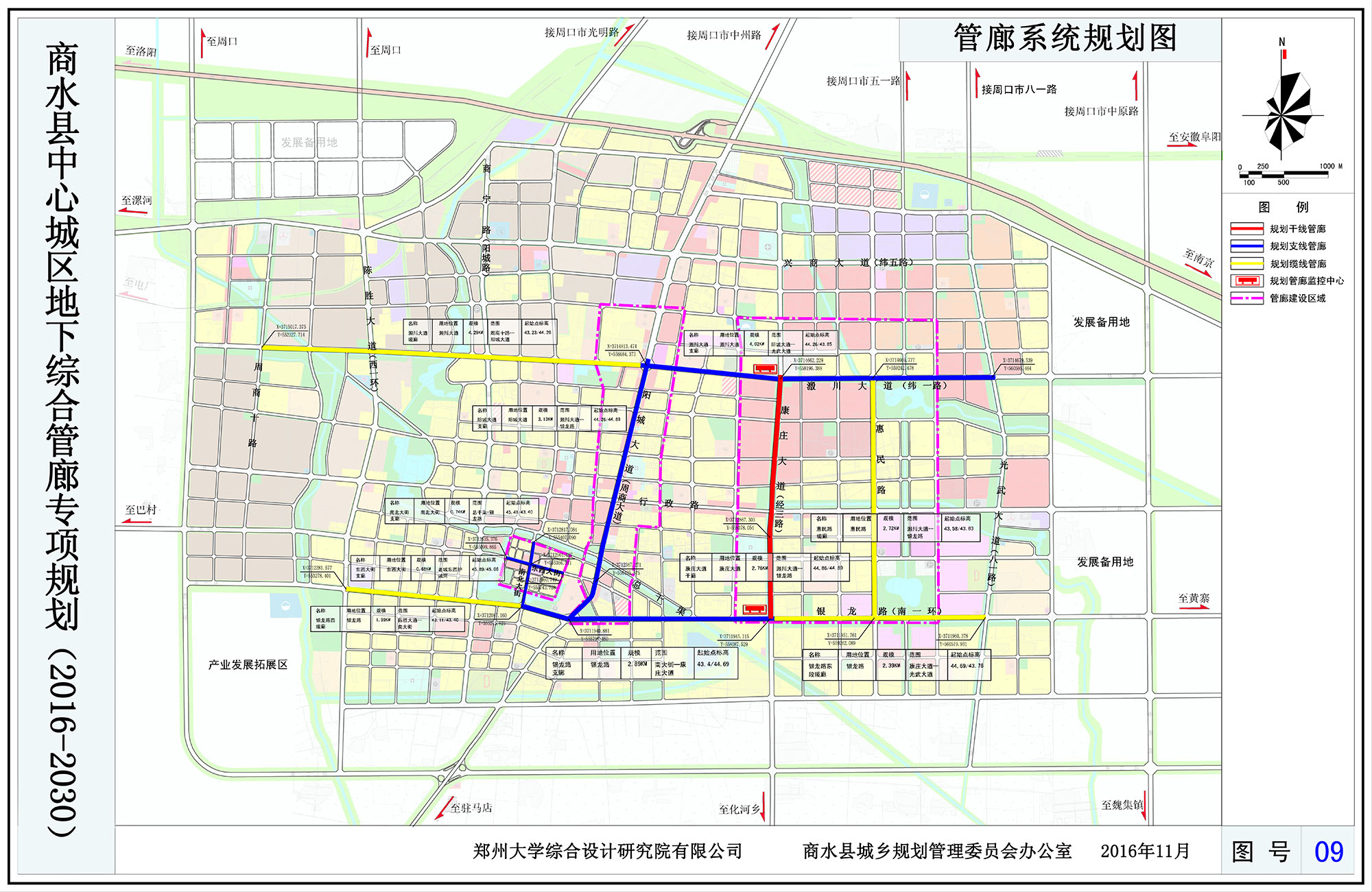 09-管廊系统规划图.jpg 09-管廊系统规划图.jpg