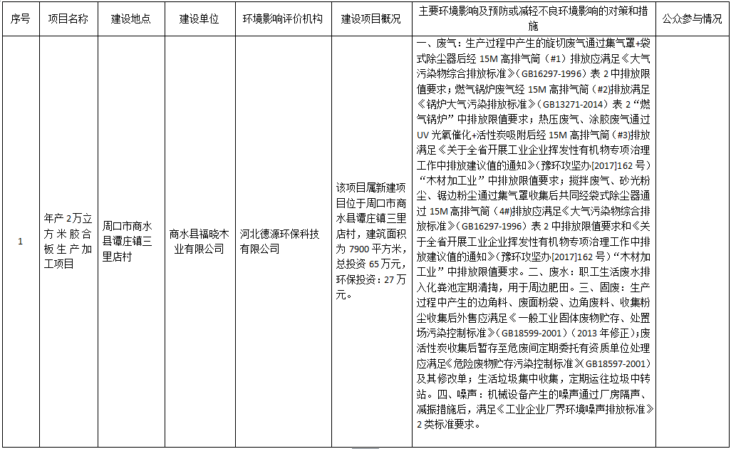 1530687465(1).png 1530687465(1).png