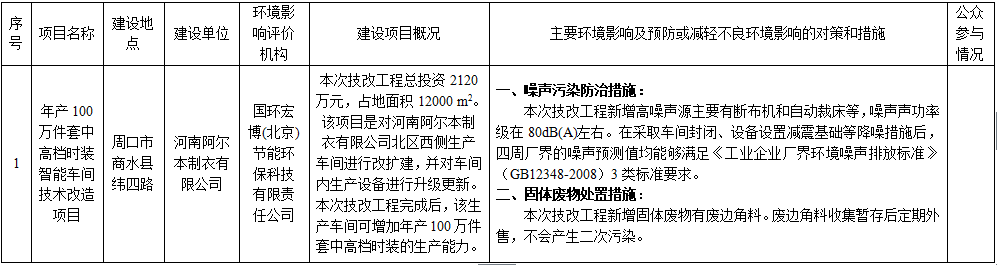 1531731090(1).png 1531731090(1).png